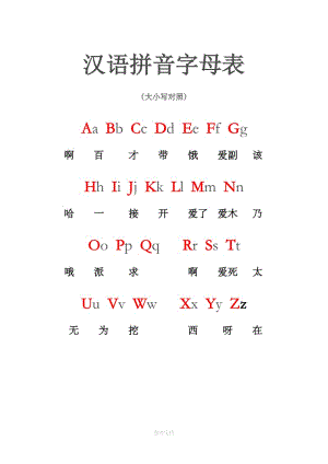 大写汉语拼音字母歌-汉语拼音大写字母歌读音