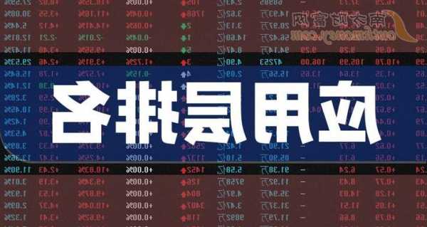 百利保控股盘中异动 股价大跌5.13%