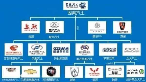 省广集团(002400.SZ)：与长安汽车旗下品牌有业务合作
