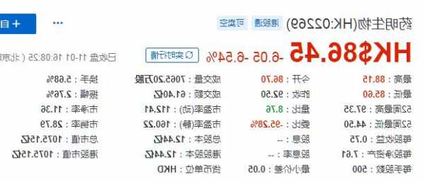 天机控股(01520.HK)拟折让约18.71%配发最多2.02亿股