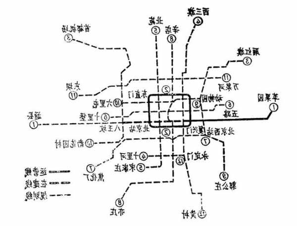 明年北京全部地铁线将实现5G覆盖