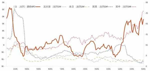 日本东京11月核心通胀率降至2.3%，创一年多新低
