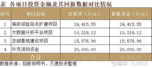 普蕊斯(301257.SZ)：前三季度净利润1.01亿元，同比增长164.05%