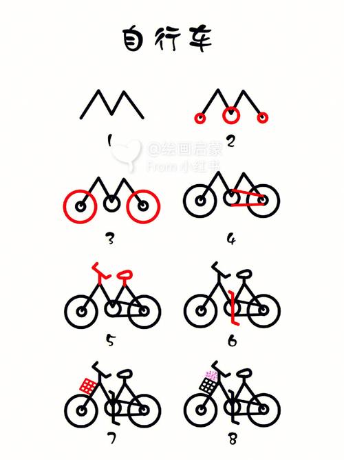幼儿园自行车-幼儿园自行车图片简笔画