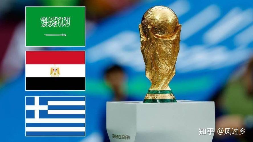 2034年世界杯由沙特举办
