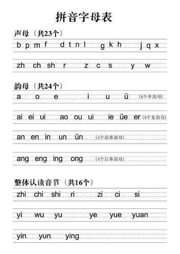 幼儿园语文-幼儿园语文拼音字母表