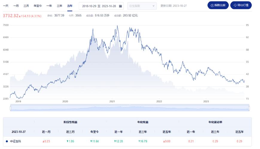 奥传思维控股(08091.HK)中期总收益同比增加约2.8%至约2170万港元