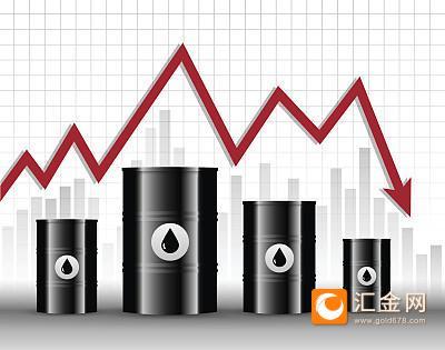 期市开盘：SC原油跌超5%，燃油、低硫燃料油（LU）跌超4%