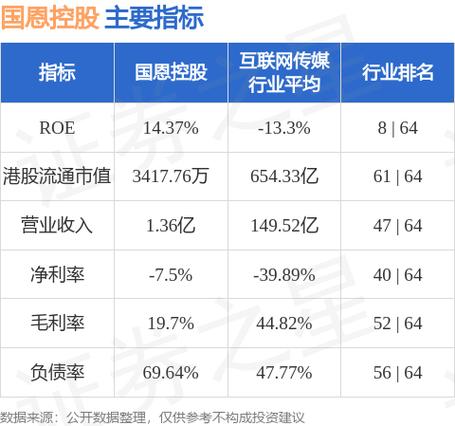 佳明集团控股发布中期业绩 净溢利1.1亿港元同比减少92.12%