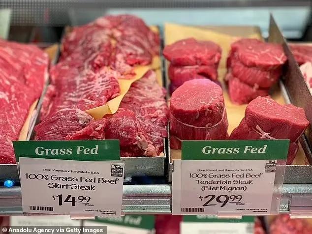 刷新新冠疫情间纪录！美国牛肉价格创历史新高
