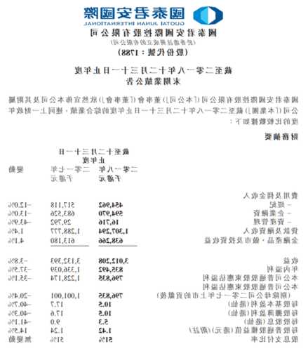 国泰君安(香港)：予比亚迪股份“买入”评级 目标价327港元