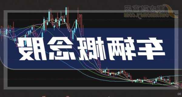 三木集团上涨5.24%，报4.62元/股