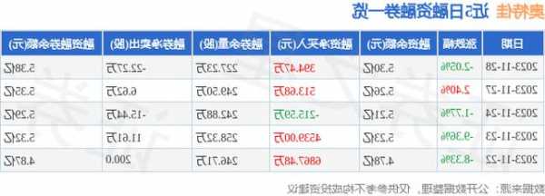 茂盛控股(00022.HK)中期收益约8450万港元 同比增长121%