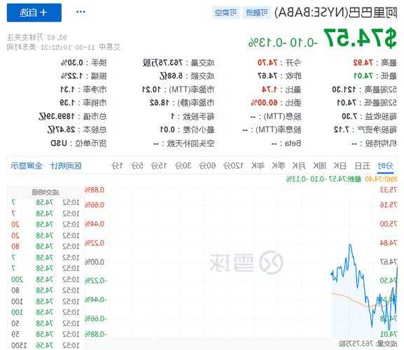 东骏控股12月1日起停牌 待公布2023年度业绩