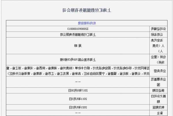 上海汇付支付被罚3172.37万！存9项违法行为